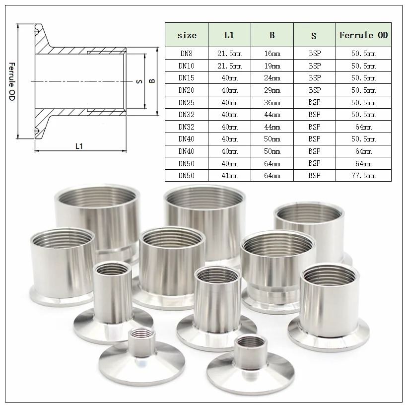 Ferrule ren trong sus 304