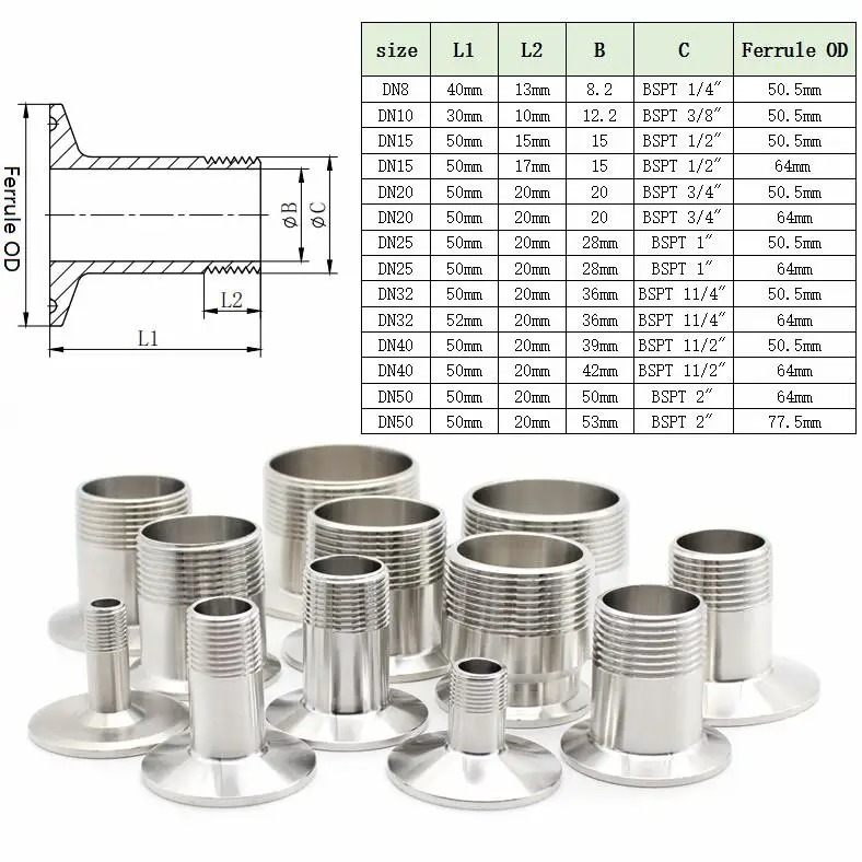 Bảng thông ferrule ren ngoài