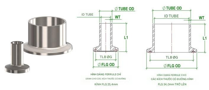 Kích thước adapter sus 304