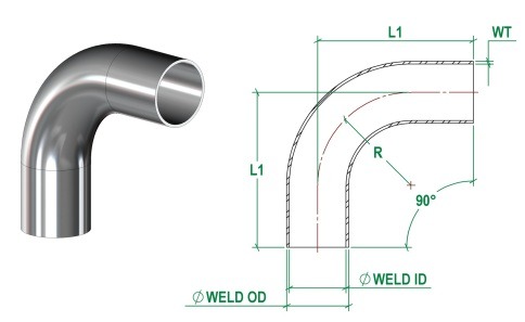 Thông số cút dài 90 độ inox vi sinh