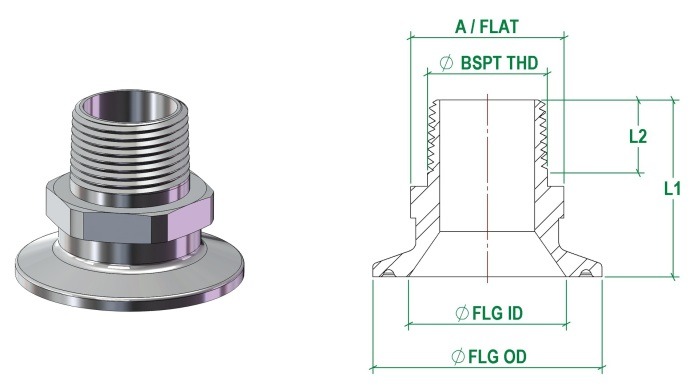 thông số môi clamp lục giác ren ngoài sus 304