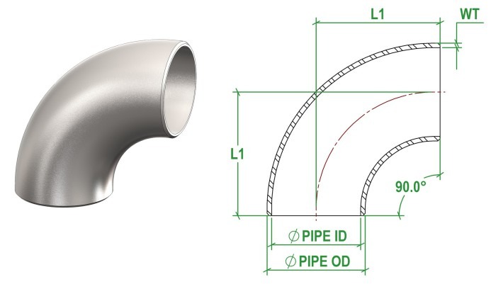 Cút hàn 90 độ inox 316