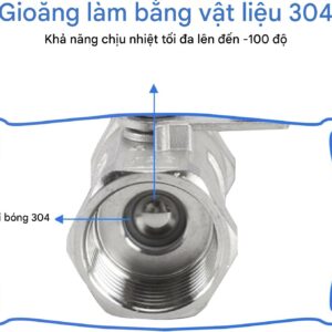 Van bi ren kiểu tay bướm inox 304