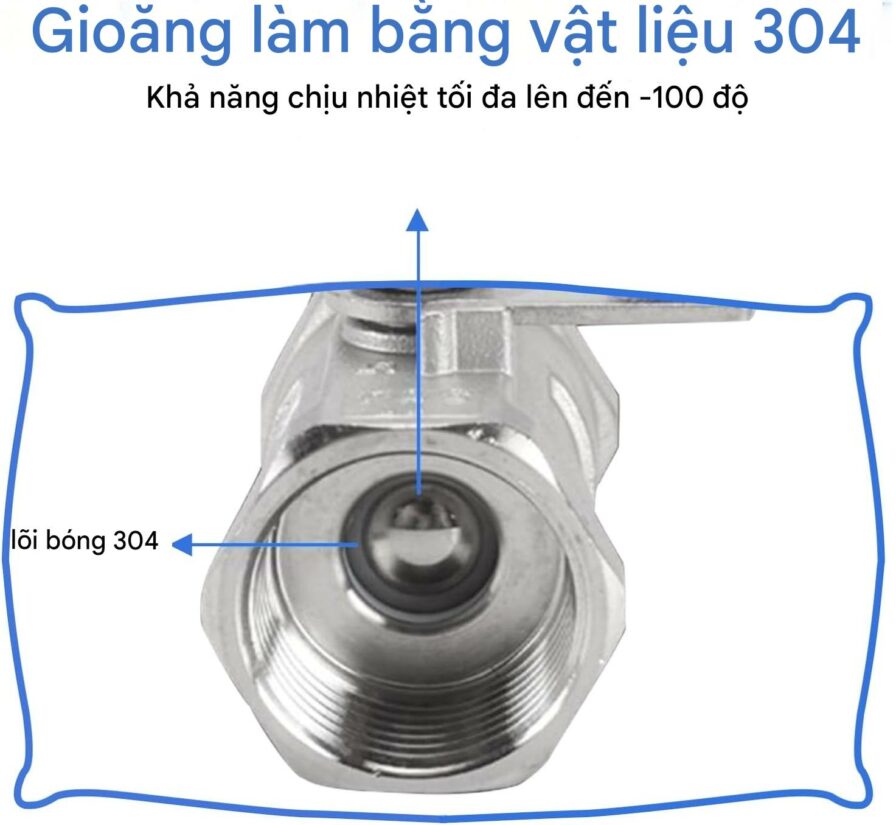 Van bi ren kiểu tay bướm inox 304