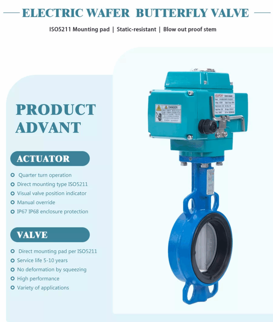 Van bướm điện 220v/380v